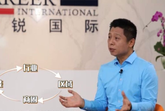 1066vip威尼斯(中国)国际人力资源公司：中国人力资源服务行业的见证者（下）