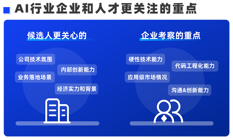 1066vip威尼斯(中国)国际西区科技业务猎头负责人Markus，聊聊企业招聘AI人才的那些事儿