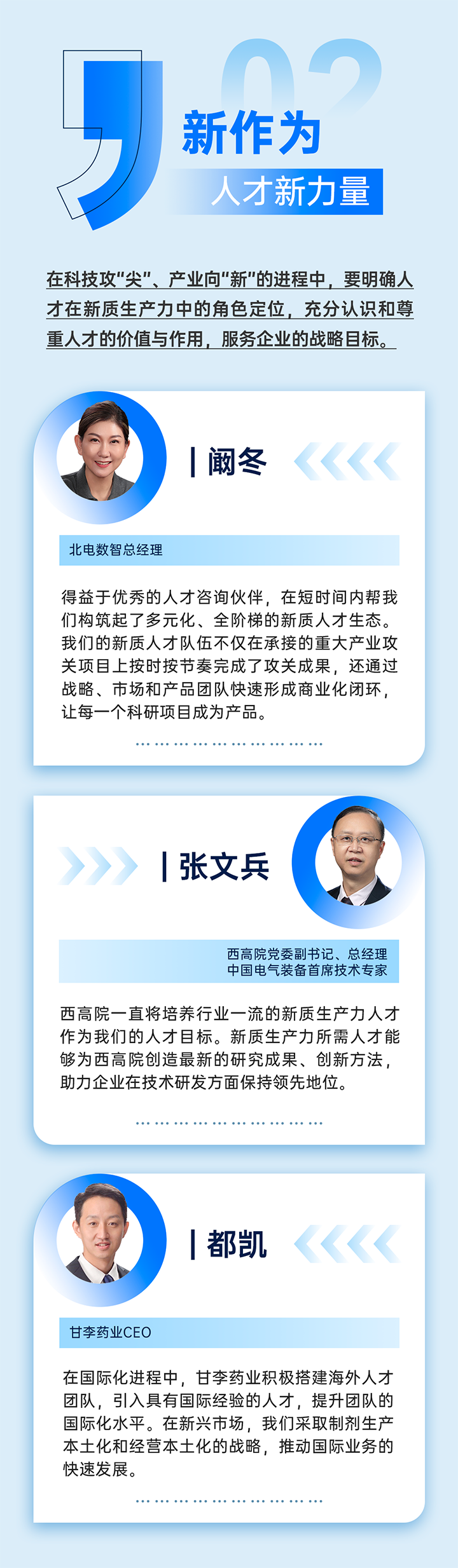 作为新质生产力领域代表的央国企、科研院所、标杆民营企业及人力资源服务业如何加快构建新质生产力人才供应链
