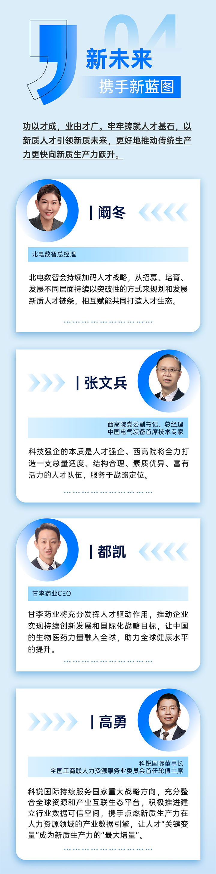 作为新质生产力领域代表的央国企、科研院所、标杆民营企业及人力资源服务业如何加快构建新质生产力人才供应链