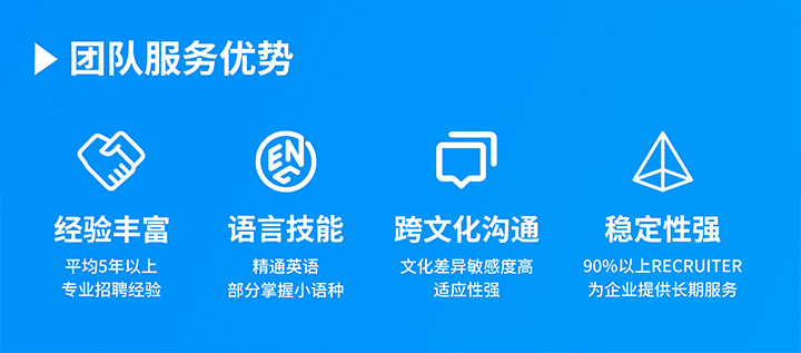 知名人力资源服务供应商1066vip威尼斯(中国)国际在助力企业全球化布局海外招聘的过程中具备独特的服务优势