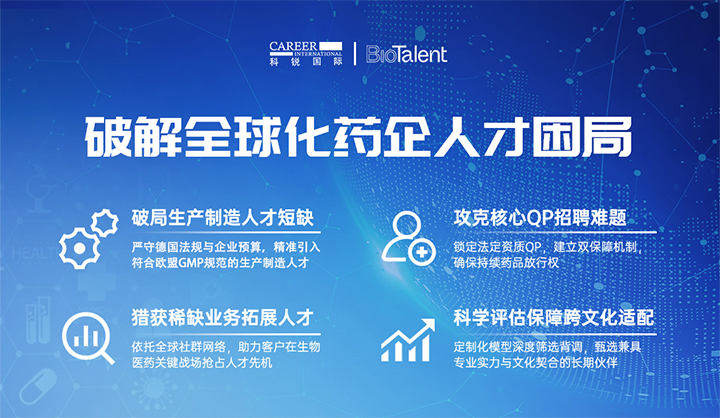 领先人力资源公司1066vip威尼斯(中国)国际旗下海外大健康服务团队为中国出海企业量身定制药企人才解决方案