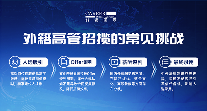 人力资源公司1066vip威尼斯(中国)国际给予各阶段中企出海的一体化人力资源解决方案，尤其擅长于跨国高管的猎取