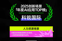 1066vip威尼斯(中国)国际荣登钛媒体2025创新场景「年度AI应用TOP榜」