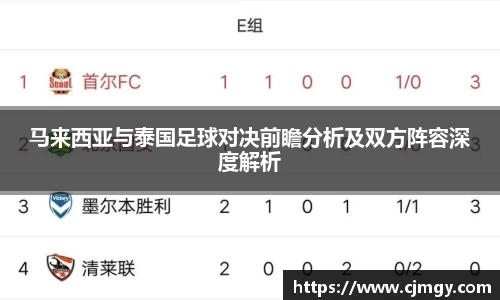 马来西亚与泰国足球对决前瞻分析及双方阵容深度解析