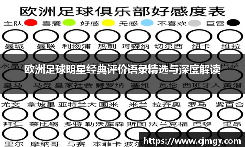 欧洲足球明星经典评价语录精选与深度解读