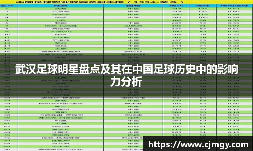 武汉足球明星盘点及其在中国足球历史中的影响力分析