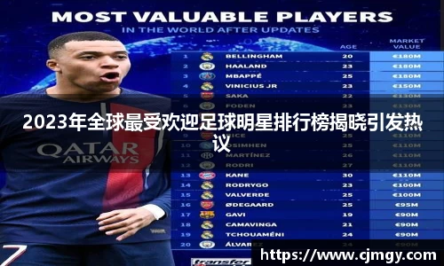 2023年全球最受欢迎足球明星排行榜揭晓引发热议